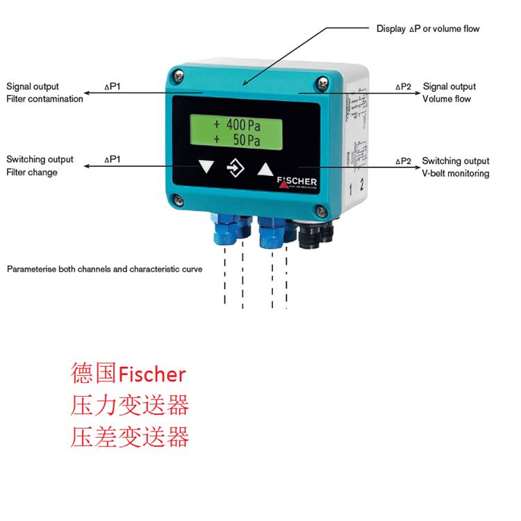 德國Fischer壓力變送器，壓差變送器4.jpg