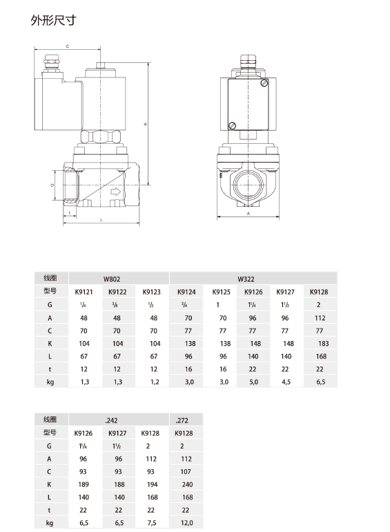 QQ圖片20211015100007.png